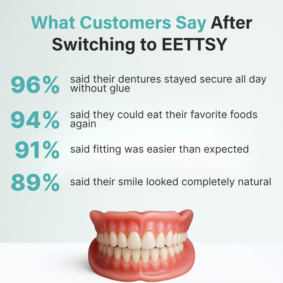 ⚡🏆Ends Today: 70% OFF!🦷DarkFairy™ Custom-Fit Full Functional Dentures Make you more confident