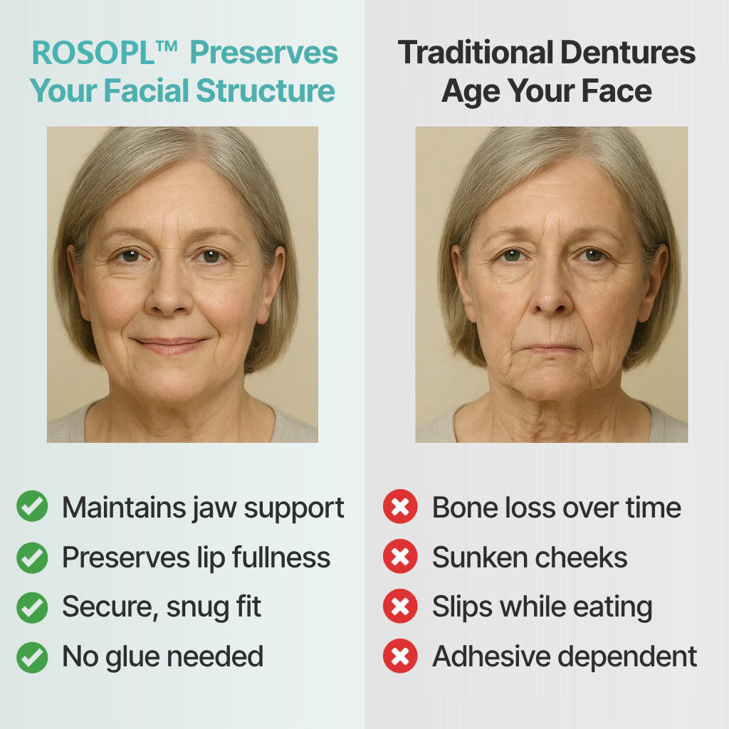 🔥 Don't Miss Out! 70% OFF ROSOPLTM Custom Dentures for a Perfect, Confident Smile!