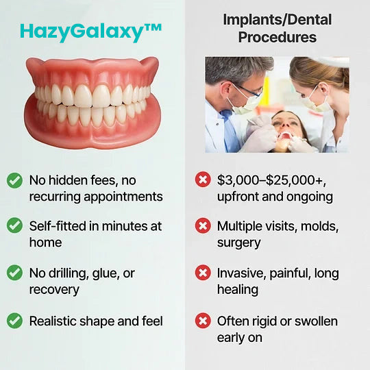 🦷HazyGalaxy™ Custom-Fit Functional Dentures — Up to 70% OFF for a More Confident Smile!
